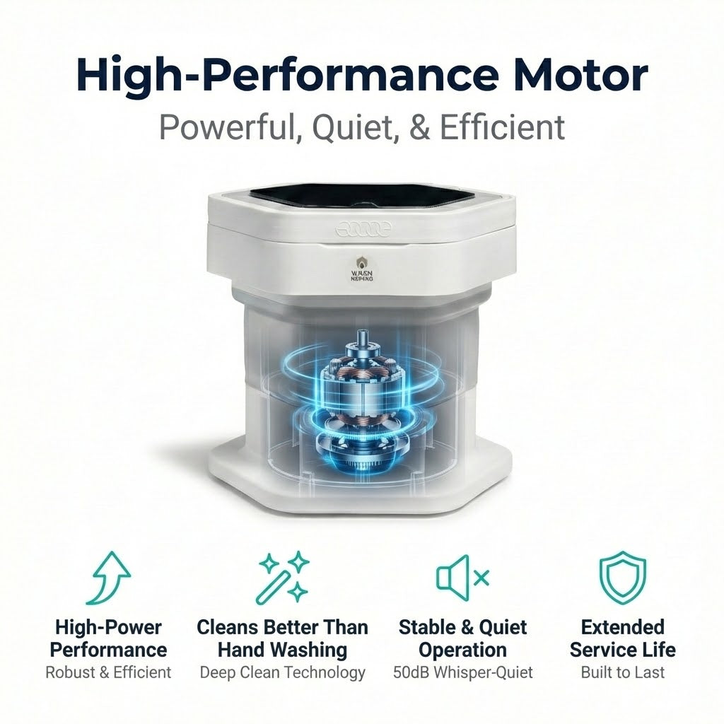 High-performance motor with features listed on a white background