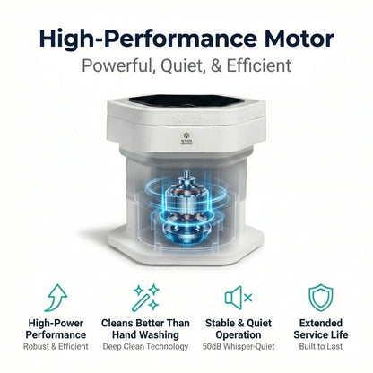 High-performance motor with features listed on a white background